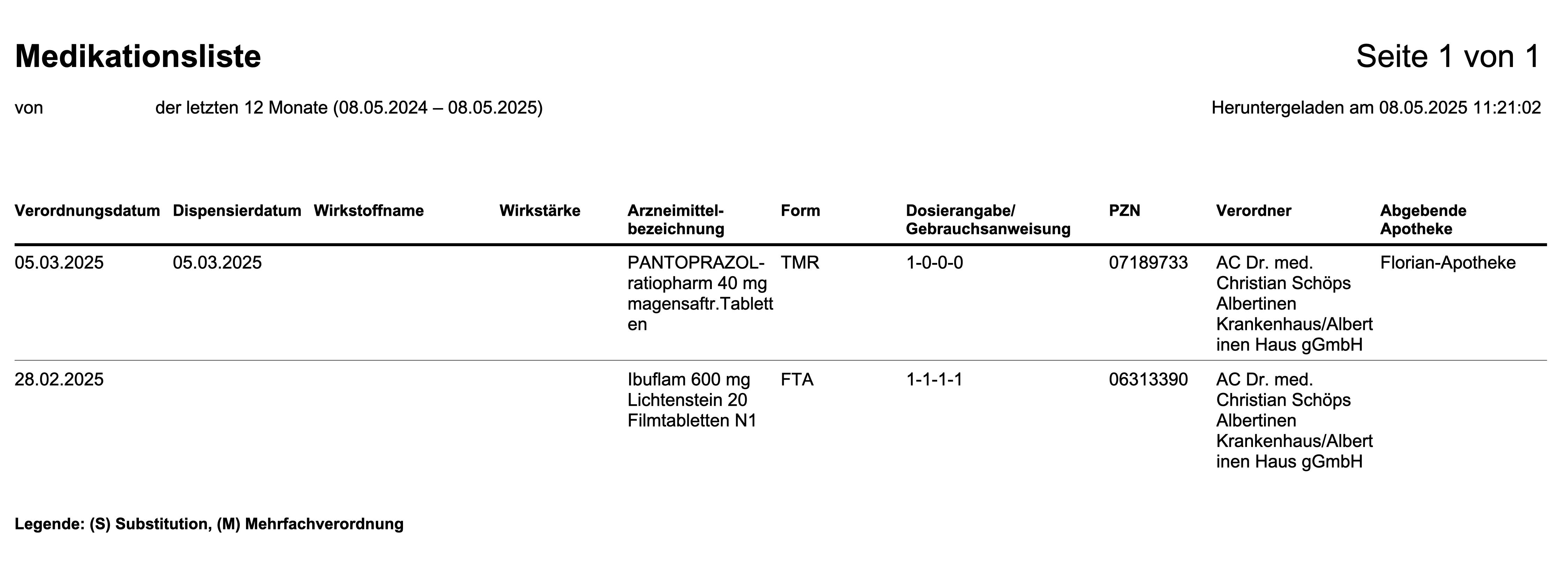 Meine eML mit eRezepten aus einer frühen ePA für alle-Pilotphase. Wirkstoffname und Wirkstärke werden mittlerweile von den Apotheken-Systemen gefüllt.